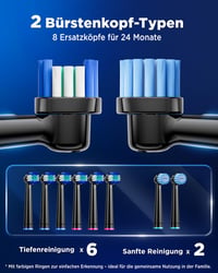Periuță de dinți electrică rotativă YTEATH PRO pentru adulți și copii, cu 8 capete de rezervă (2 tipuri), 3 intensități, 5 moduri, stație de încărcare montabilă pe perete, temporizator de 2 minute 3