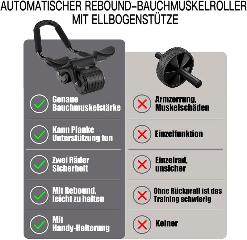 Ytloospt Automatikus Hasizom Roller Könyöktámasztással - 2in1 Core Trainer Otthonhoz
