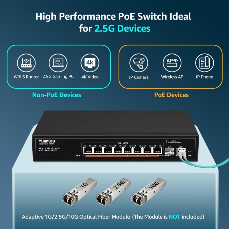 Switch de rețea YuanLey cu 10 porturi 2.5G PoE, 8x2.5Gbps + 2x10G SFP, 120W, carcasă metalică