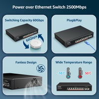 Switch de rețea YuanLey cu 10 porturi 2.5G PoE, 8x2.5Gbps + 2x10G SFP, 120W, carcasă metalică 6