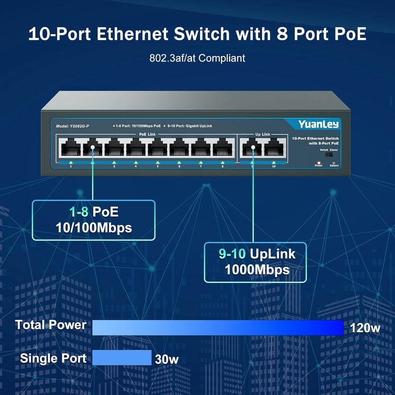 YuanLey 10 portos PoE switch 8x100Mbps 2x1Gbps 120W fémházas hálózati elosztó