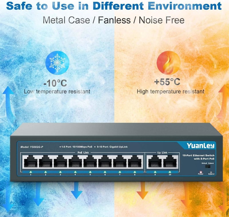 YuanLey 10 portos PoE switch 8x100Mbps 2x1Gbps 120W fémházas hálózati elosztó