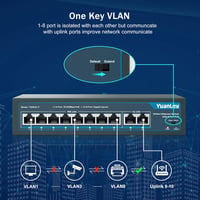 YuanLey 10 portos PoE switch 8x100Mbps 2x1Gbps 120W fémházas hálózati elosztó 3