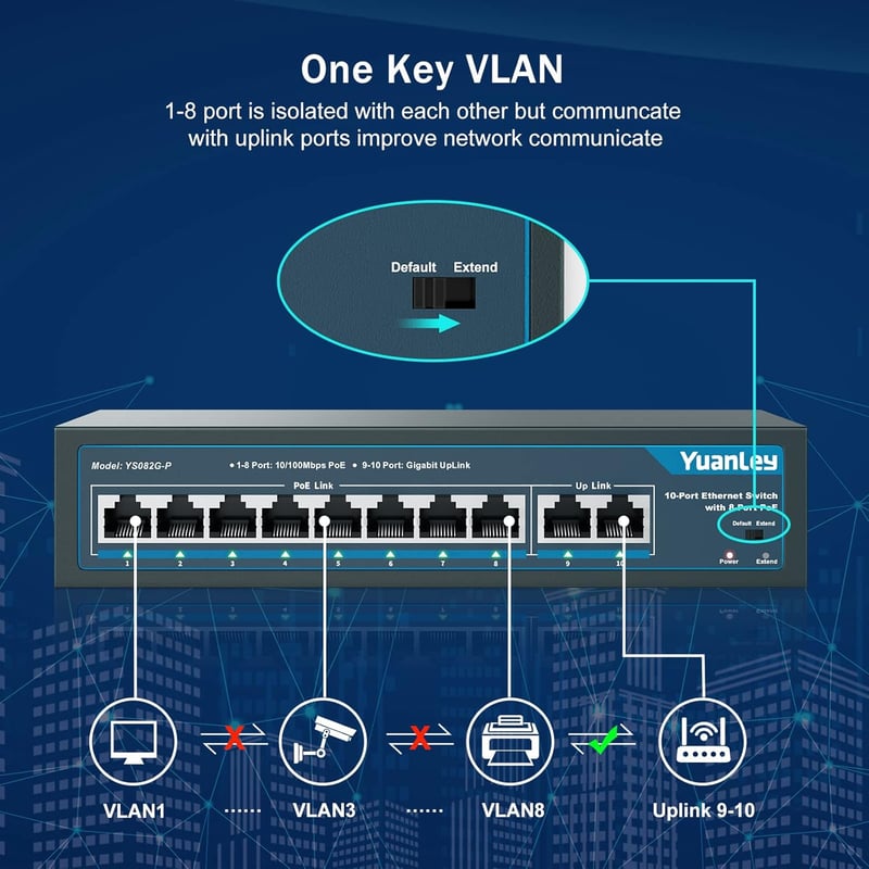 YuanLey 10 portos PoE switch 8x100Mbps 2x1Gbps 120W fémházas hálózati elosztó