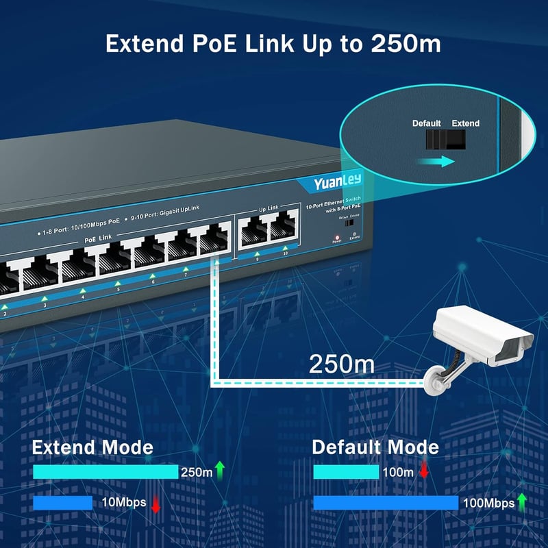 YuanLey 10 portos PoE switch 8x100Mbps 2x1Gbps 120W fémházas hálózati elosztó