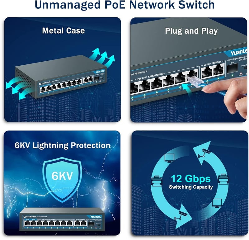 YuanLey 11 Portos Gigabit PoE Switch 8 PoE+ Port 1000 Mbps 2 Uplink 1 SFP Port 120W Ethernet Kapcsoló Fém Ház QoS