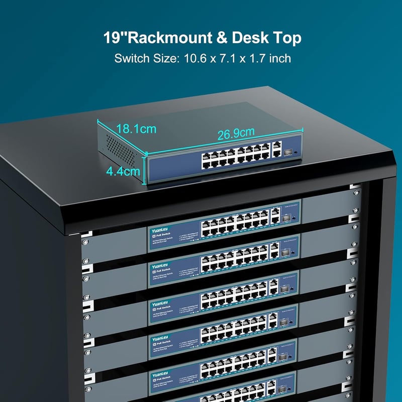 YuanLey 16 portos PoE switch 2 Gigabit uplink, 250W, 802.3af/at, VLAN, 6KV védelem - 19