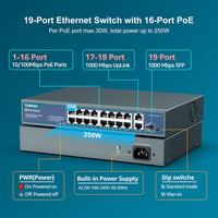 YuanLey 16 portos PoE switch 2 Gigabit uplink, 250W, 802.3af/at, VLAN, 6KV védelem - 19 2