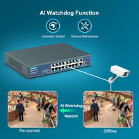 YuanLey 16 portos PoE switch 2 Gigabit uplink, 250W, 802.3af/at, VLAN, 6KV védelem - 19 6