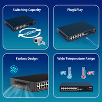 YuanLey 18 portos 2.5G hálózati switch, 16x2.5G + 2x10G SFP, fémházas, asztali/rack - 18 Port | 16x2.5G +2x10G SFP, black 6