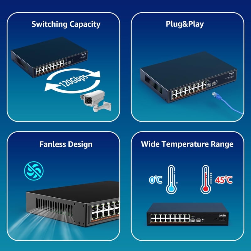 YuanLey 18 portos 2.5G hálózati switch, 16x2.5G + 2x10G SFP, fémházas, asztali/rack - 18 Port | 16x2.5G +2x10G SFP, black