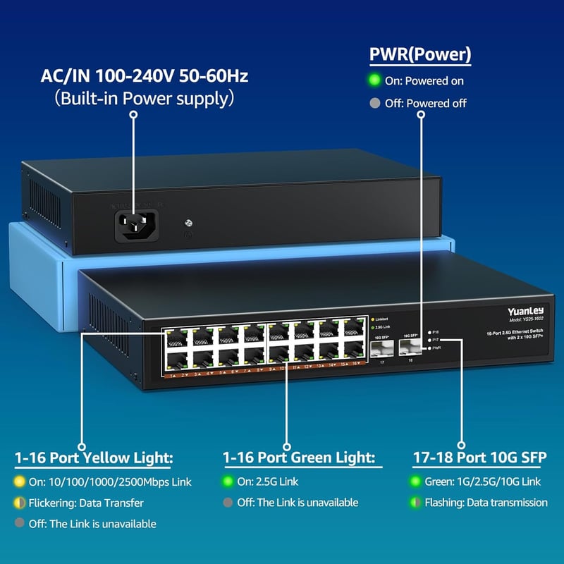 YuanLey 18 portos 2.5G hálózati switch, 16x2.5G + 2x10G SFP, fémházas, asztali/rack - 18 Port | 16x2.5G +2x10G SFP, black