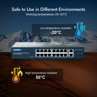 YuanLey 18 Portos Gigabit PoE Switch, 16 PoE+ Port 1000 Mbps, 2 Uplink Port, 250W Hálózati Kapcsoló Rack Szerelhető 7