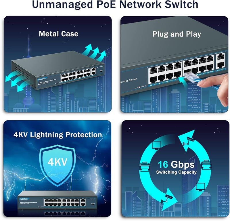 YuanLey 18 Portos Gigabit PoE Switch, 16 PoE+ Port 1000 Mbps, 2 Uplink Port, 250W Hálózati Kapcsoló Rack Szerelhető