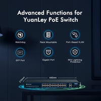 YuanLey 28 Portos Gigabit PoE Switch 24x PoE+ 400W Hálózati Kapcsoló 2 SFP Port Fém Ház Rack Szerelhető 4