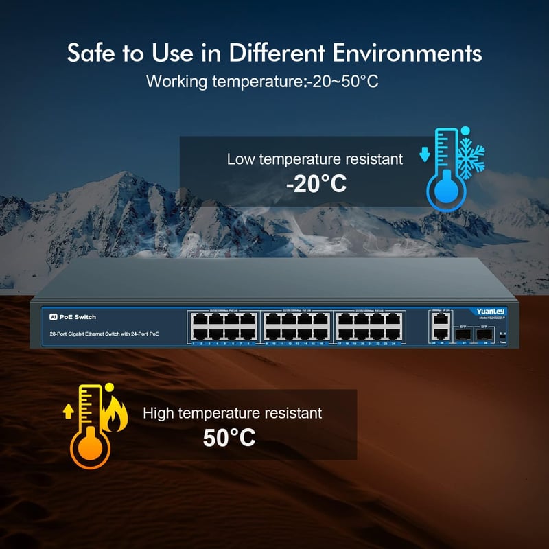 YuanLey 28 Portos Gigabit PoE Switch 24x PoE+ 400W Hálózati Kapcsoló 2 SFP Port Fém Ház Rack Szerelhető