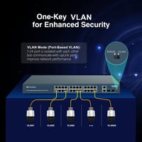 YuanLey 28 Portos Gigabit PoE Switch 24x PoE+ 400W Hálózati Kapcsoló 2 SFP Port Fém Ház Rack Szerelhető 6
