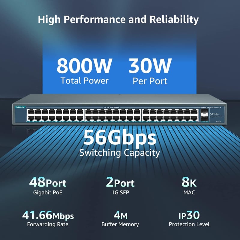 YuanLey 48 Portos Gigabit PoE Switch 800W 2 SFP Uplink Hálózati Kapcsoló Rack Szerelhető Fém Házas Ethernet Elosztó