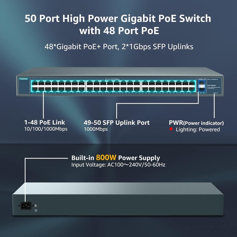 YuanLey 48 Portos Gigabit PoE Switch 800W 2 SFP Uplink Hálózati Kapcsoló Rack Szerelhető Fém Házas Ethernet Elosztó