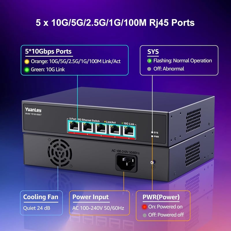 YuanLey 5 portos 10G Ethernet switch, 100Gbps kapacitás, automatikus sebességváltás - 5 port 10G, black