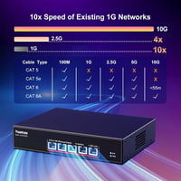 YuanLey 5 portos 10G Ethernet switch, 100Gbps kapacitás, automatikus sebességváltás - 5 port 10G, black 4