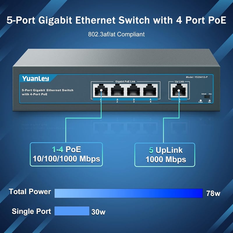 YuanLey 5 Portos Gigabit PoE Switch 4 PoE+ Port 78W Beépített Tápegység Ventilátormentes Hálózati Kapcsoló