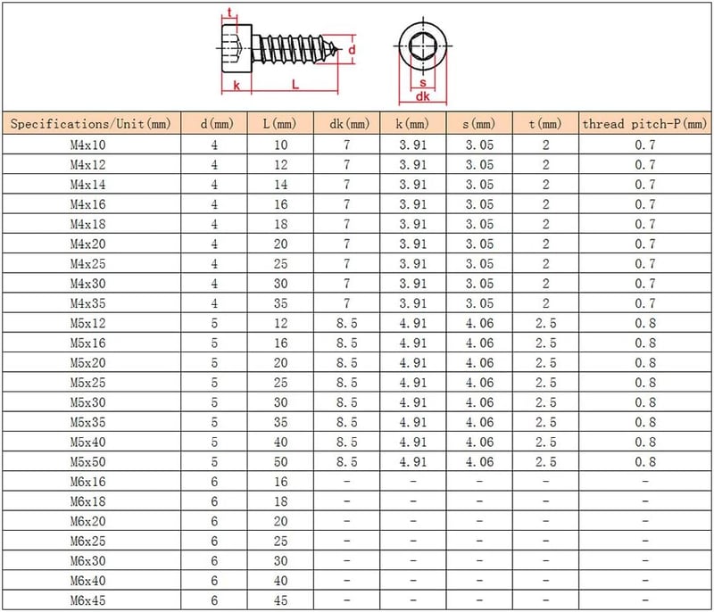 Yudesun 304 Rozsdamentes Hatszögfejű Csavarok, M4x14 (50db)