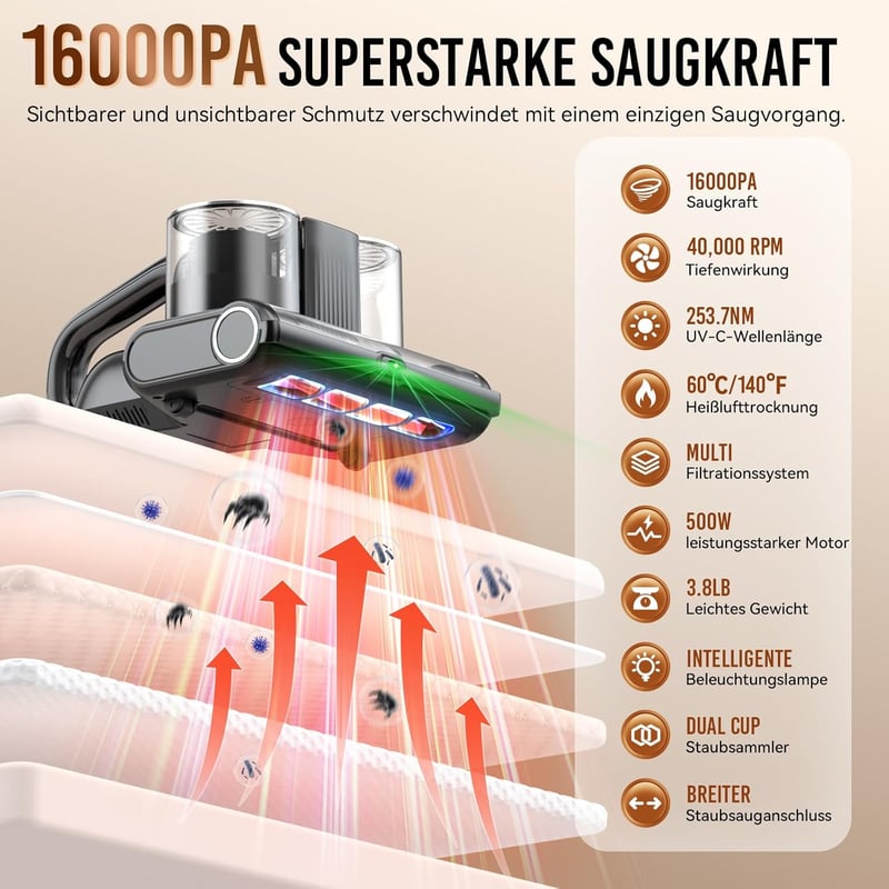 YUFAC UV Atkamara Matracporszívó 16 Kpa Ágymatrac Tisztító Lámpa