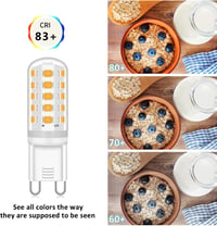 Yuiip G9 LED Izzó 4db, Szabályozható Fényerő, 340LM, 5W (50W Halogén Ekvivalens), Villódzásmentes, 3000K Meleg Fehér, 30000 Óra Élettartam 5