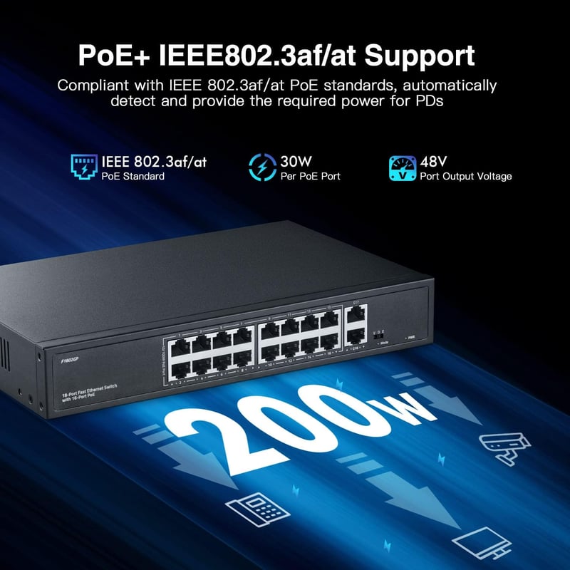 YuLinca 16 Portos PoE Switch - 10/100Mbps PoE+ Portok, 2 Gigabit Uplink, IEEE802.3af/at, 200W, VLAN & 250m PoE Hatótáv, Rackbe Szerelhető Ve