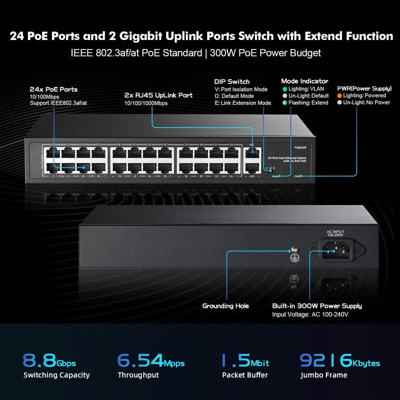 YuLinca 24 Portos PoE Switch - 10/100Mbps, 2 Gigabit Uplink, 300W, IEEE802.3af/at, VLAN, 250m PoE Hatótáv, Rack Szerelhető, Ventilátor Nélkü