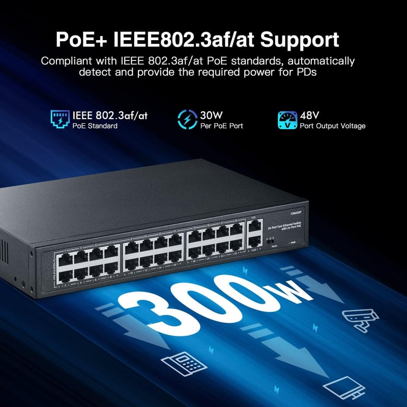 YuLinca 24 Portos PoE Switch - 10/100Mbps, 2 Gigabit Uplink, 300W, IEEE802.3af/at, VLAN, 250m PoE Hatótáv, Rack Szerelhető, Ventilátor Nélkü