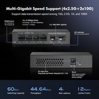 YuLinca 6 Portos 2.5G Menedzselhető Switch - 4x 2.5Gbps RJ45 + 2x 10G SFP+ Port, LACP/QOS/VLAN Támogatás, Fém Ház, Ventilátor Nélküli Hálóza 3