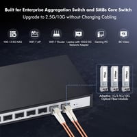YuLinca 8 Portos 10Gbps SFP+ Menedzselhető Switch - 160Gbps Sávszélesség, 1G/2.5G/10G Kompatibilis, Ventilátormentes Fém Ház, Asztali/Falra  5