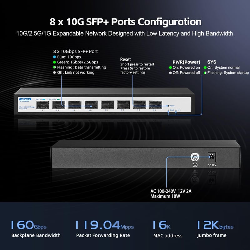 YuLinca 8 Portos 10Gbps SFP+ Menedzselhető Switch - 160Gbps Sávszélesség, 1G/2.5G/10G Kompatibilis, Ventilátormentes Fém Ház, Asztali/Falra 