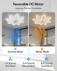 YUNLONG 90 cm Mennyezeti Ventilátor LED Világítással - Csendes DC Motor, 6 Sebességes, Távirányítós, Fehér, Hálószobába, Nappaliba 3