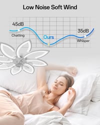 YUNLONG 90 cm Mennyezeti Ventilátor LED Világítással - Csendes DC Motor, 6 Sebességes, Távirányítós, Fehér, Hálószobába, Nappaliba 5