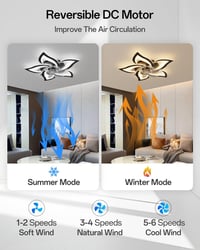 YUNLONG Okos Mennyezeti Ventilátor LED Világítással - Alexa és Google Kompatibilis, 6 Sebességű DC Motor, Nyári-Téli Üzemmód, Távirányítós,  4