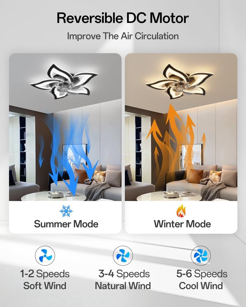 YUNLONG Okos Mennyezeti Ventilátor LED Világítással - Alexa és Google Kompatibilis, 6 Sebességű DC Motor, Nyári-Téli Üzemmód, Távirányítós, 