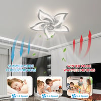 YUNLONG Mennyezeti Ventilátor Lámpával - Króm Dizájn, Távirányítós, 6 Sebességű DC Motor, Állítható Fényerő, Nyári-Téli Üzemmód

AI: I've cr 6