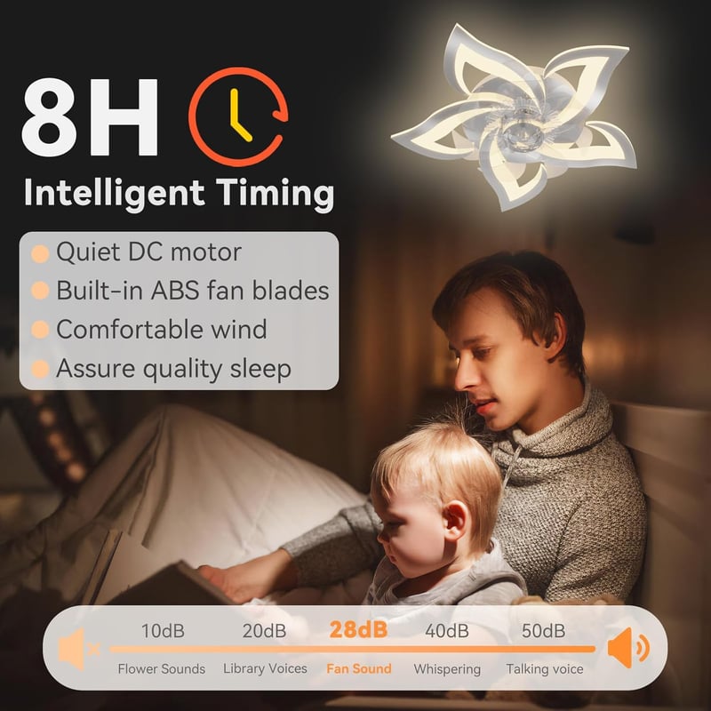 YUNLONG Mennyezeti Ventilátor Lámpával - Króm Dizájn, Távirányítós, 6 Sebességű DC Motor, Állítható Fényerő, Nyári-Téli Üzemmód

AI: I've cr