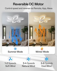 YUNLONG Okos Mennyezeti Ventilátor Virág Dizájnnal, Szabályozható LED Világítással, Alexa Kompatibilis, Távirányítóval, Bluetooth Vezérlés 3