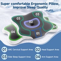 YunNasi Memory Foam Ergonomikus Nyakpárna Ortopédikus Hűsítő Jégselyem Huzattal 3