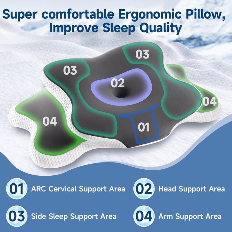 YunNasi Memory Foam Ergonomikus Nyakpárna Ortopédikus Hűsítő Jégselyem Huzattal