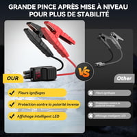 YUSMAN F01 jump starter 4000A autóindító power bank 12V 2