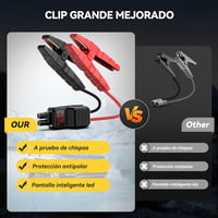 YUSMAN F01 Jump Starter Power Bank autóindítóval és töltővel 5