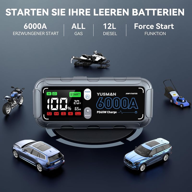 YUSMAN Jump Starter power bank 26800 mAh 6000A PD 65W benzin és 12L dízel kényszerindítás 400 lumen LED