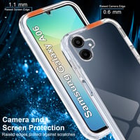 Yutwo 360° nárazuvzdorné puzdro pre Samsung Galaxy A06 4G s integrovanou ochranou displeja – priehľadné 3