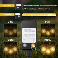 Ghirlandă luminoasă LED de exterior Yuusei pentru grădină, 15 m, cu variator de intensitate, rezistentă la apă IP45, cu 18 + 1 becuri tip glob G40 incasabile, pentru foișor și terasă 4