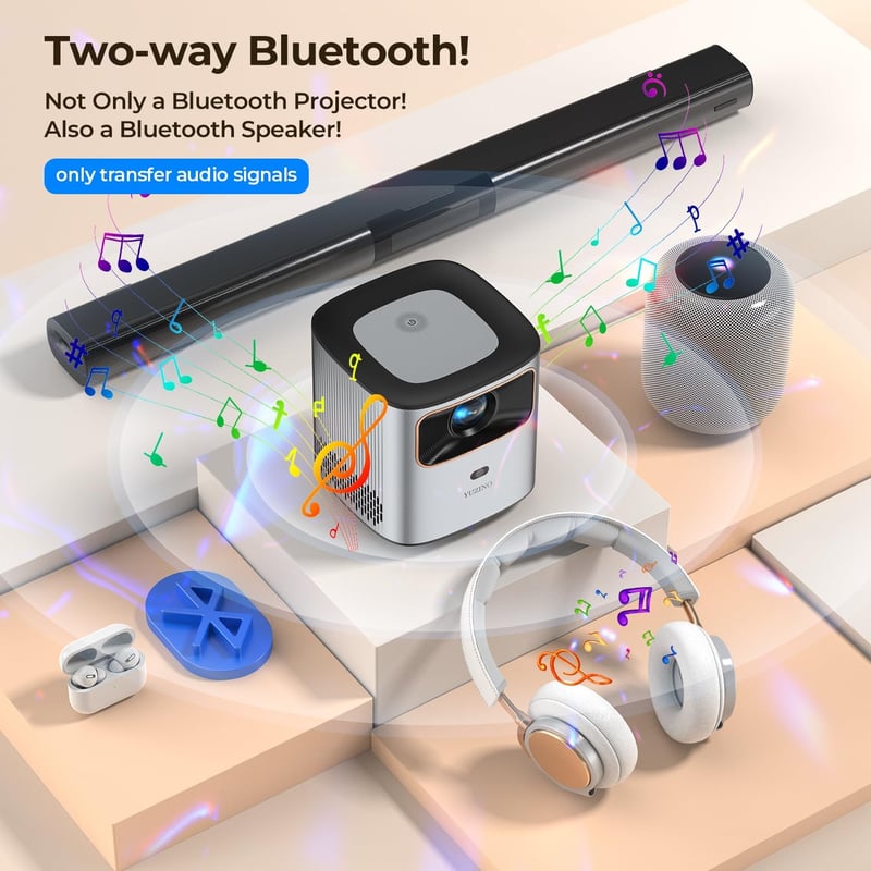 YUZINO 4K Projektor - Elektromos Fókusz, 15000L Fényerő, Full HD 1080P Natív Felbontás, WiFi, Bluetooth, Hordozható Házimozi Okostelefonhoz